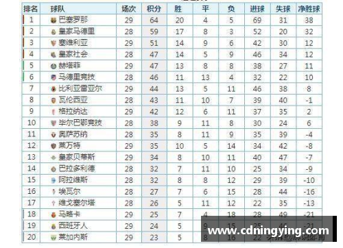 云顶国际唯一官方网站皇家马德里击败瓦伦西亚，继续领跑西甲积分榜