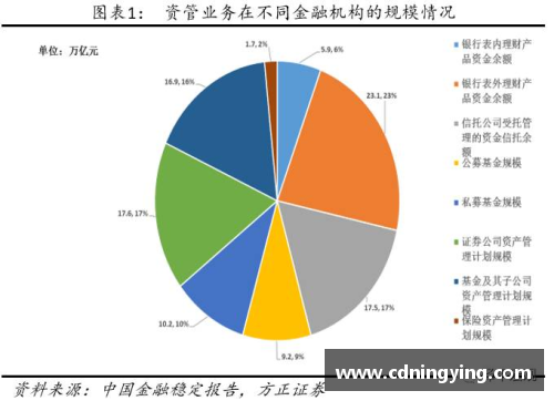 球盟会官方网站意大利统一与资本主义发展的双重面貌 - 副本